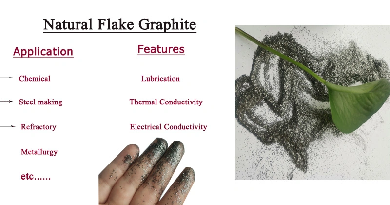 Natural Flake Graphite, مش 100, مش 200 Fixed Carbon 80%, 85%, 90% Graphite Flake Graphite